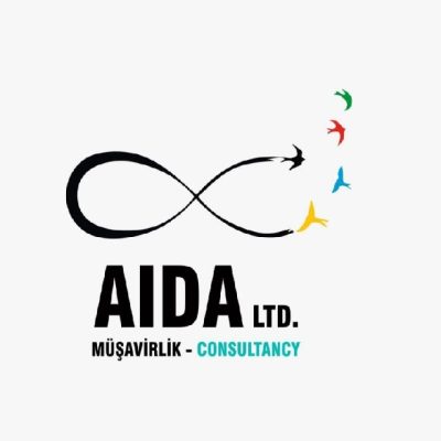 aida company